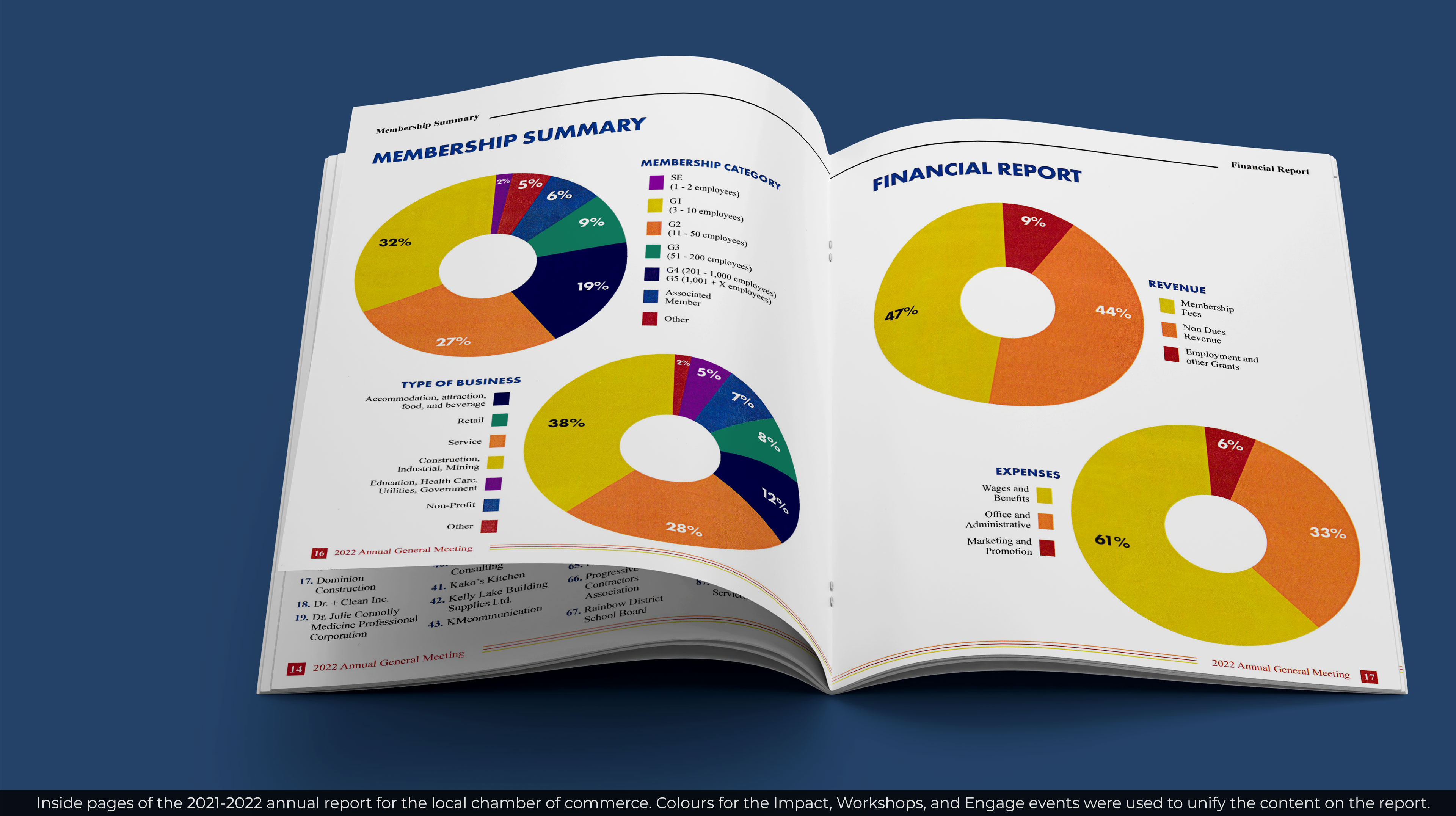 carlos project image 3